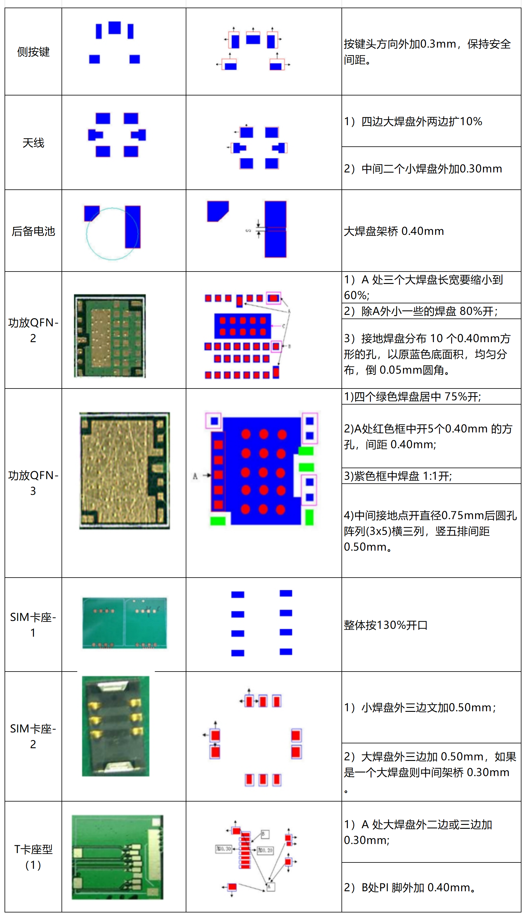 工作簿1_Sheet1(1).png 工作簿1_Sheet1(1).png